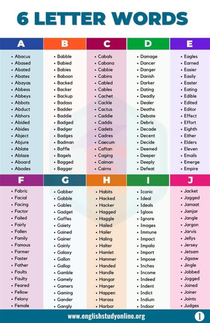 List of 6 Letter Words Starting With 'cra' |