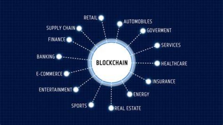 Uncover The Secrets Of Blockchain Technology With Michael Riddleberger